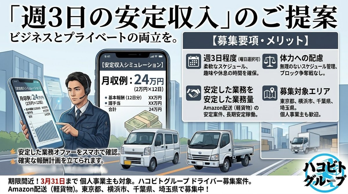 軽貨物運送ハコビトグループ 【Amazon配送/定期案件】 tweet media