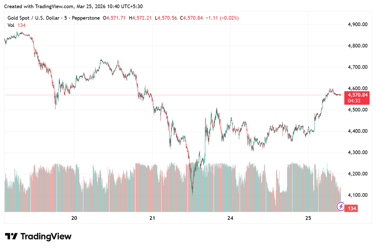 Forex PR Wire tweet media