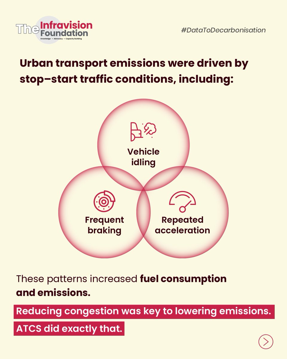 Infravision Foundation tweet media