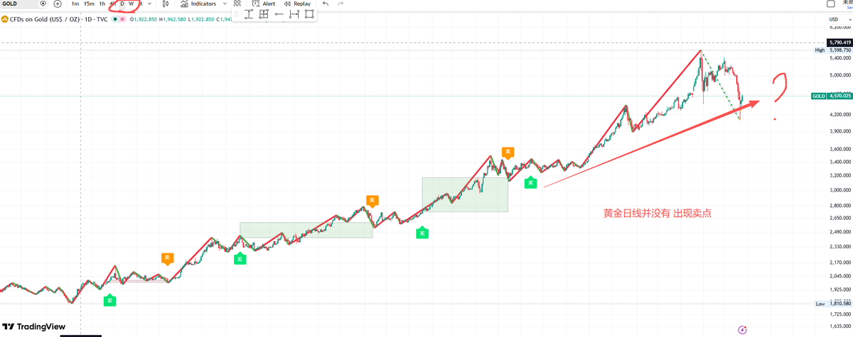 0xLaochen tweet media