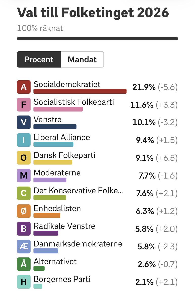 Richard Herrey tweet media