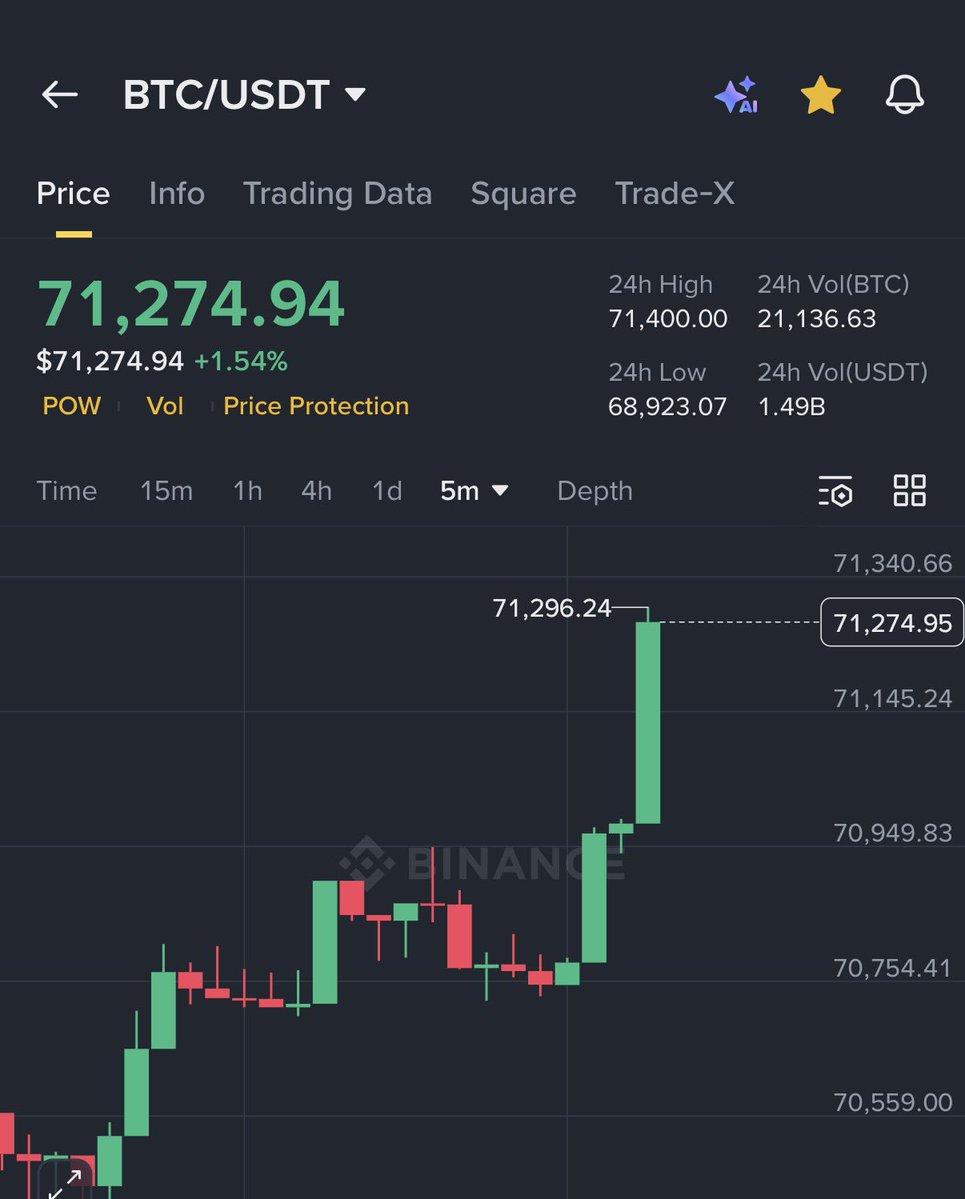 Ash Crypto tweet media