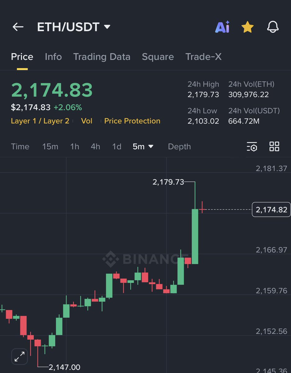 Ash Crypto tweet media