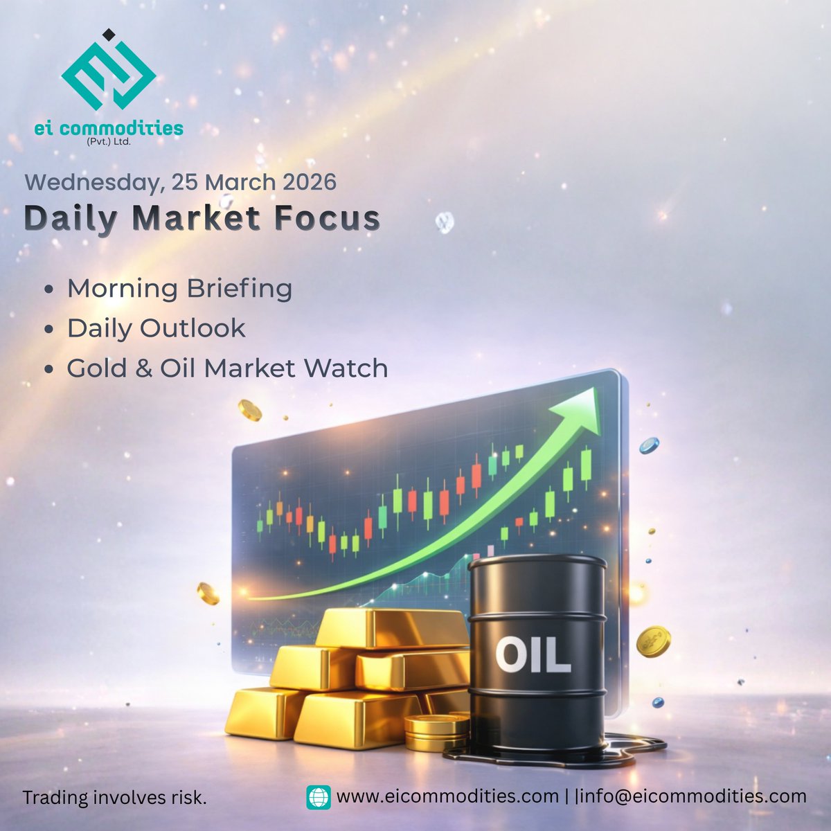 EI Commodities tweet media