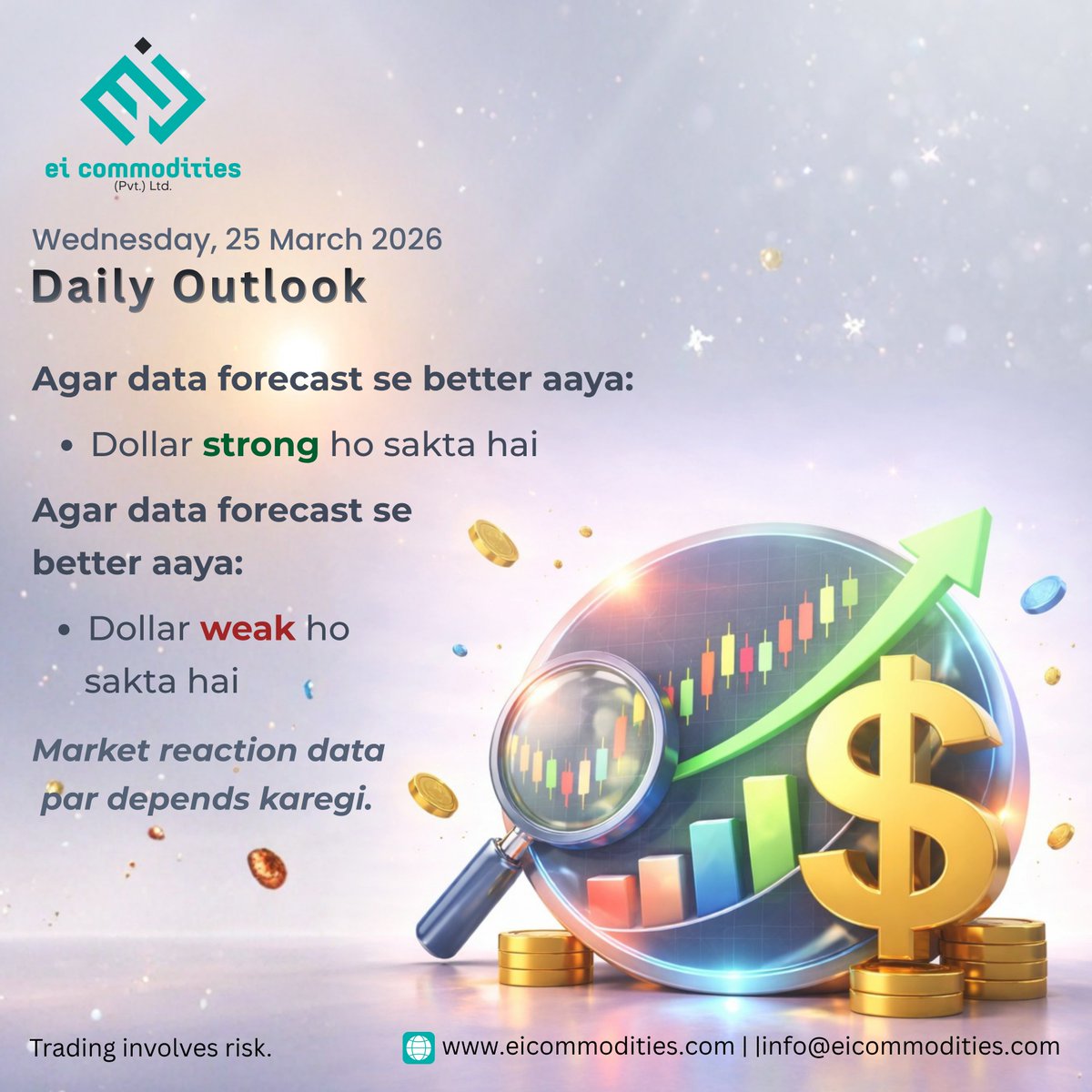 EI Commodities tweet media