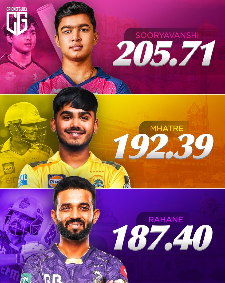 CricketGully tweet media