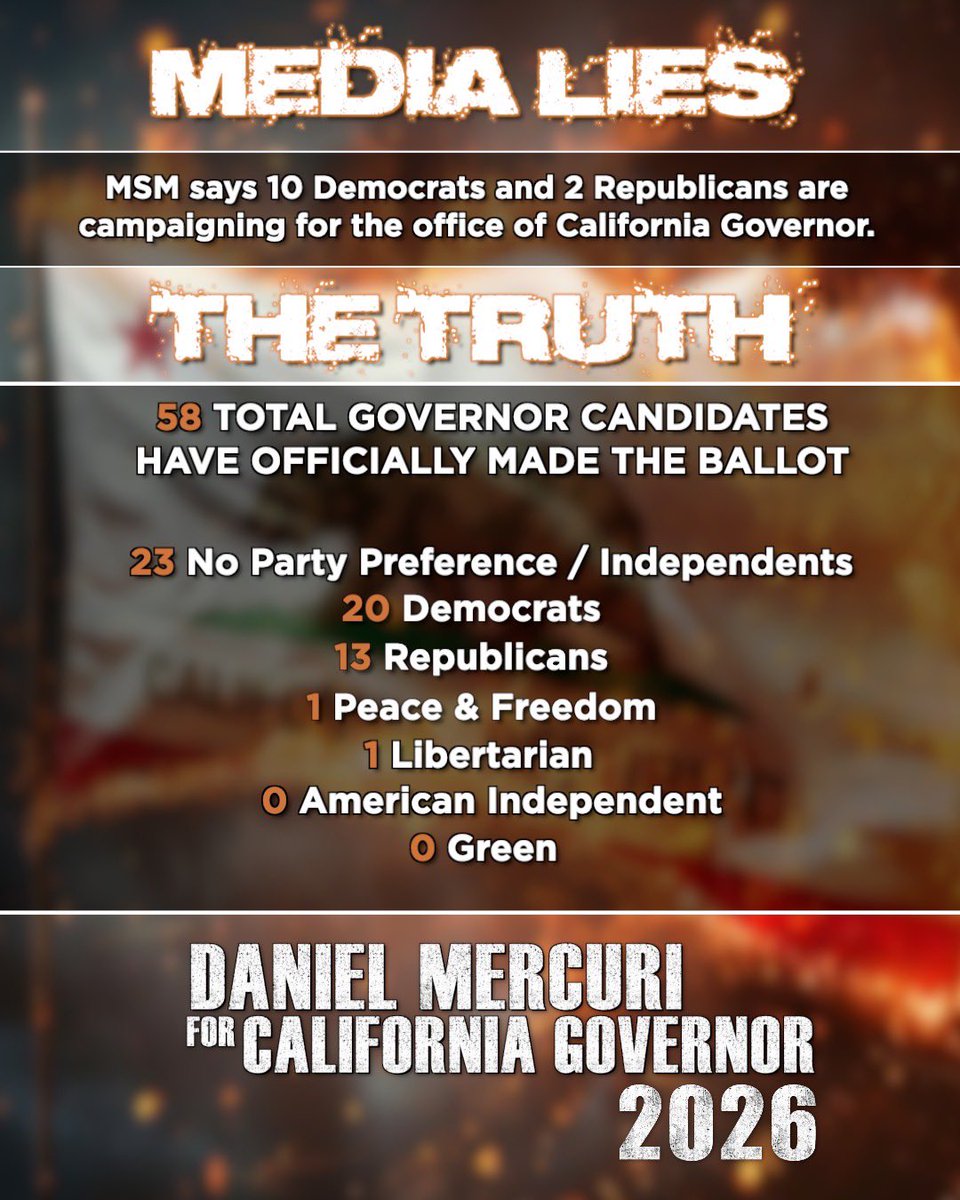 Daniel Mercuri tweet media