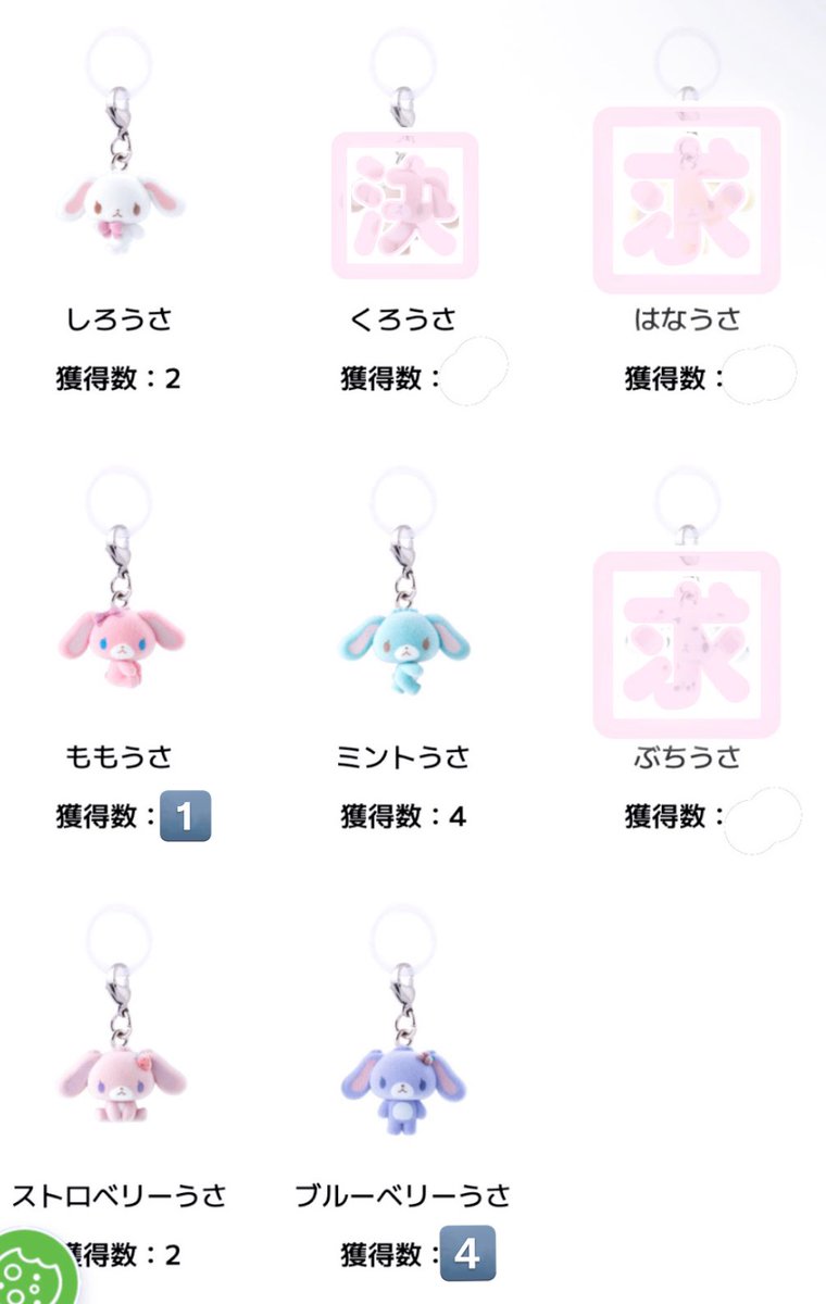 ٠࣪⭑ tweet media