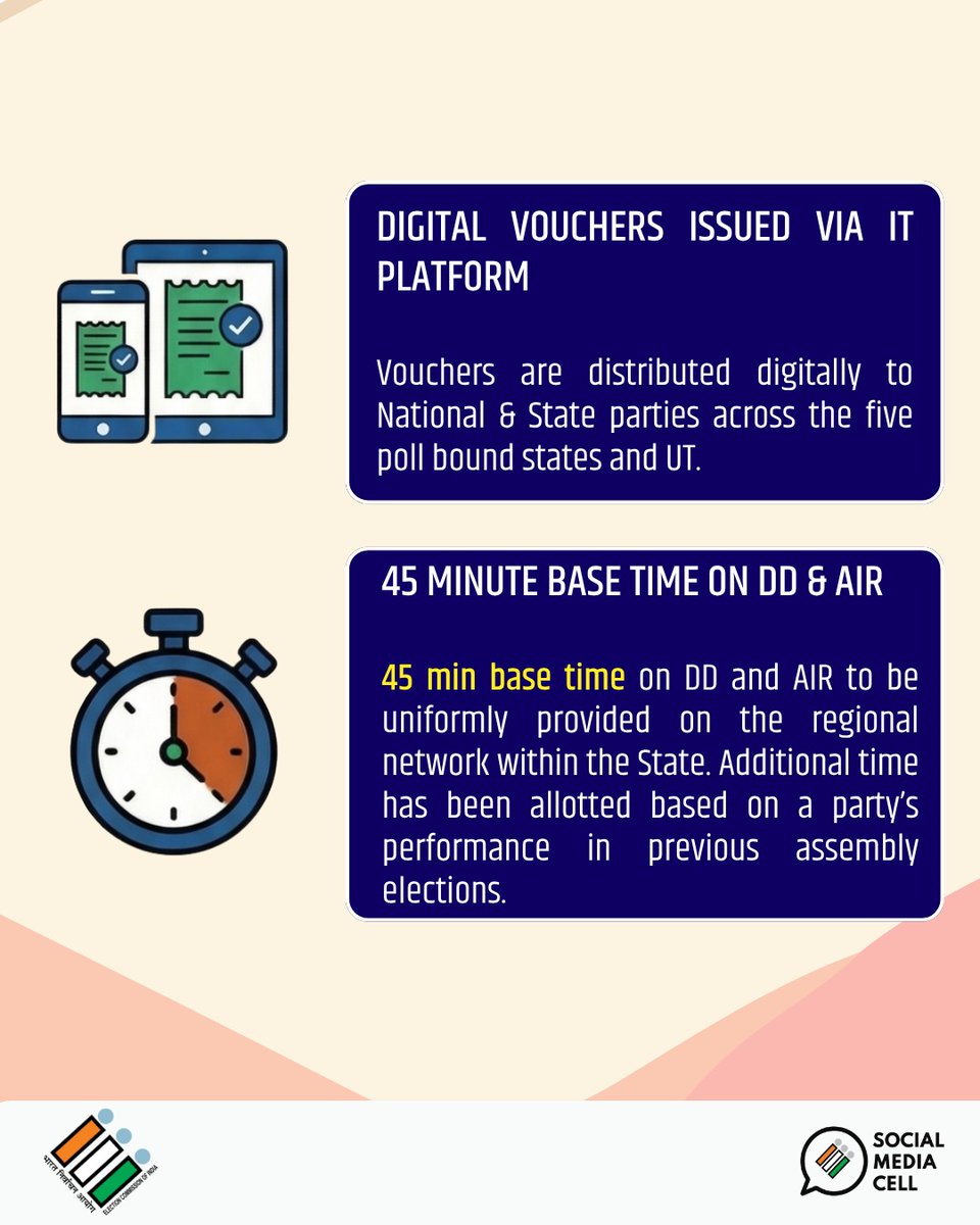 Chief Electoral Office, Goa tweet media