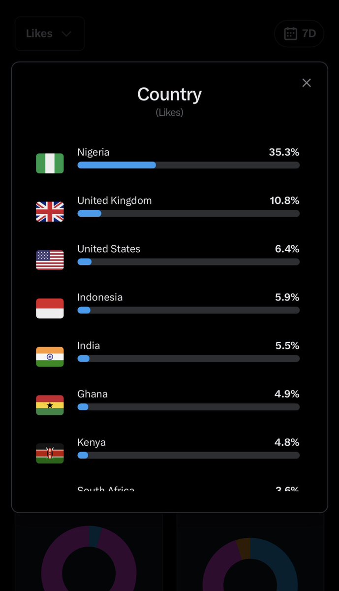 AKINWANDE tweet media