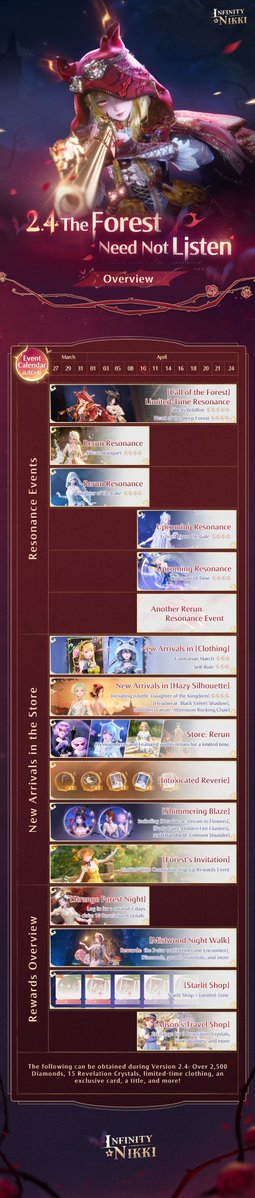 Infinity Nikki tweet media