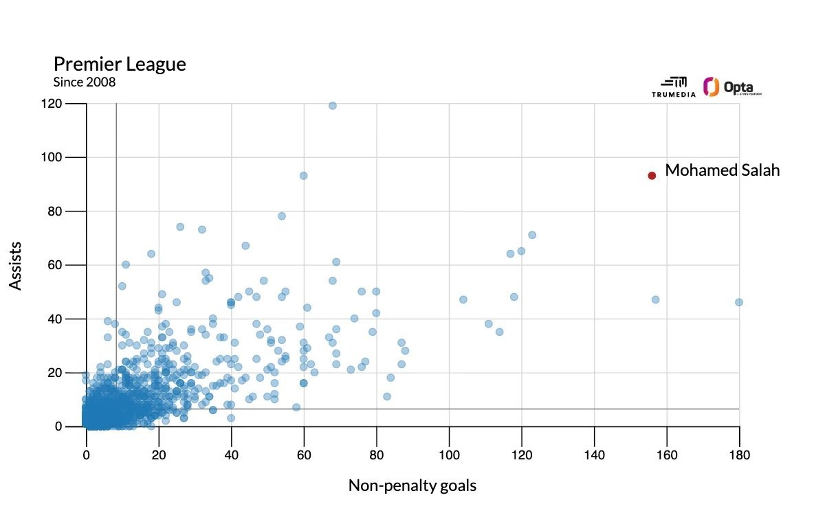 SimonBrundish tweet media