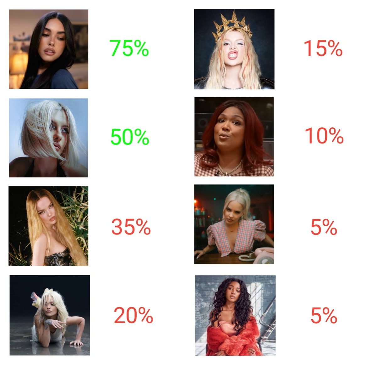 𝕆𝕣𝕒𝕟𝕘𝕖🍊🧡 — KILL IT QUEEN tweet media