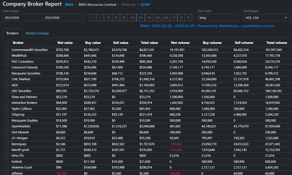 Micro Burry tweet media