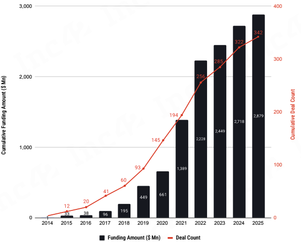 Filter Coffee ☕️ tweet media
