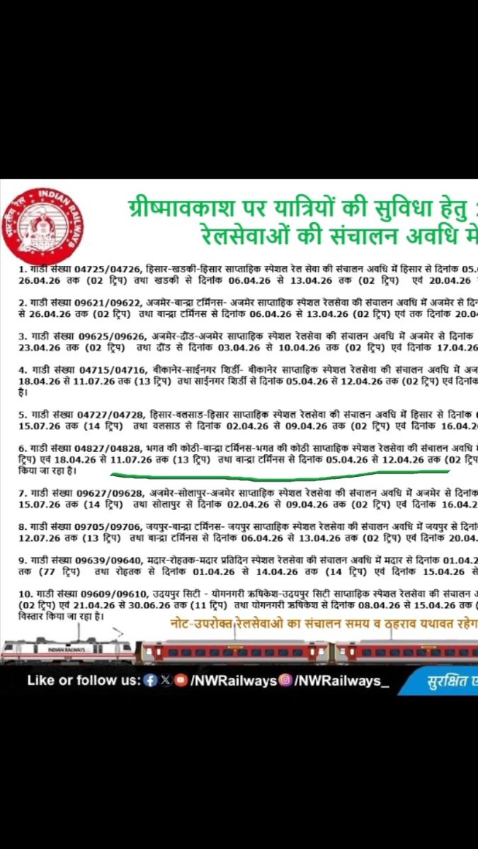 Devi Singh Rathore tweet media