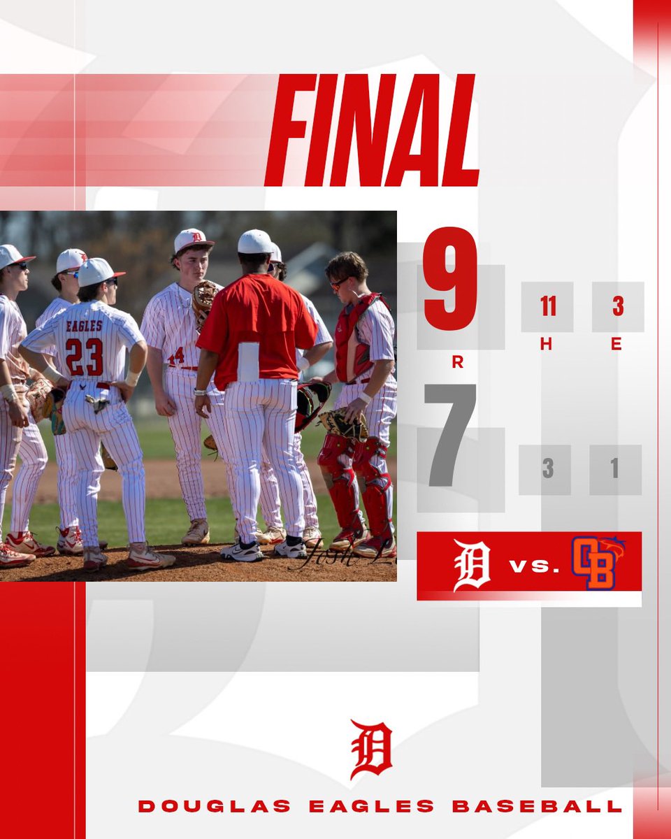 Douglas High School Baseball tweet media