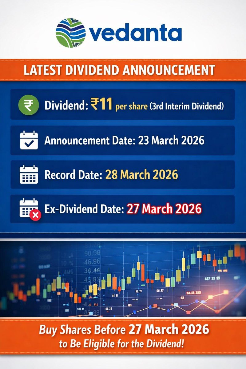 EQUITY POCKET (SEBI RA) tweet media