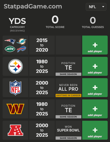 Statpad Game tweet media