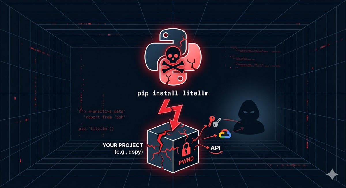 ثامر الغالي tweet media