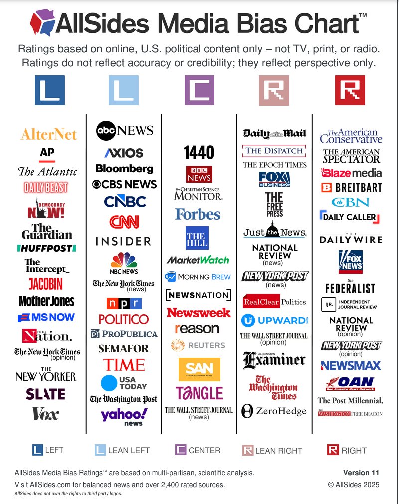 ܪܒܢ ܝܘܢܢ tweet media