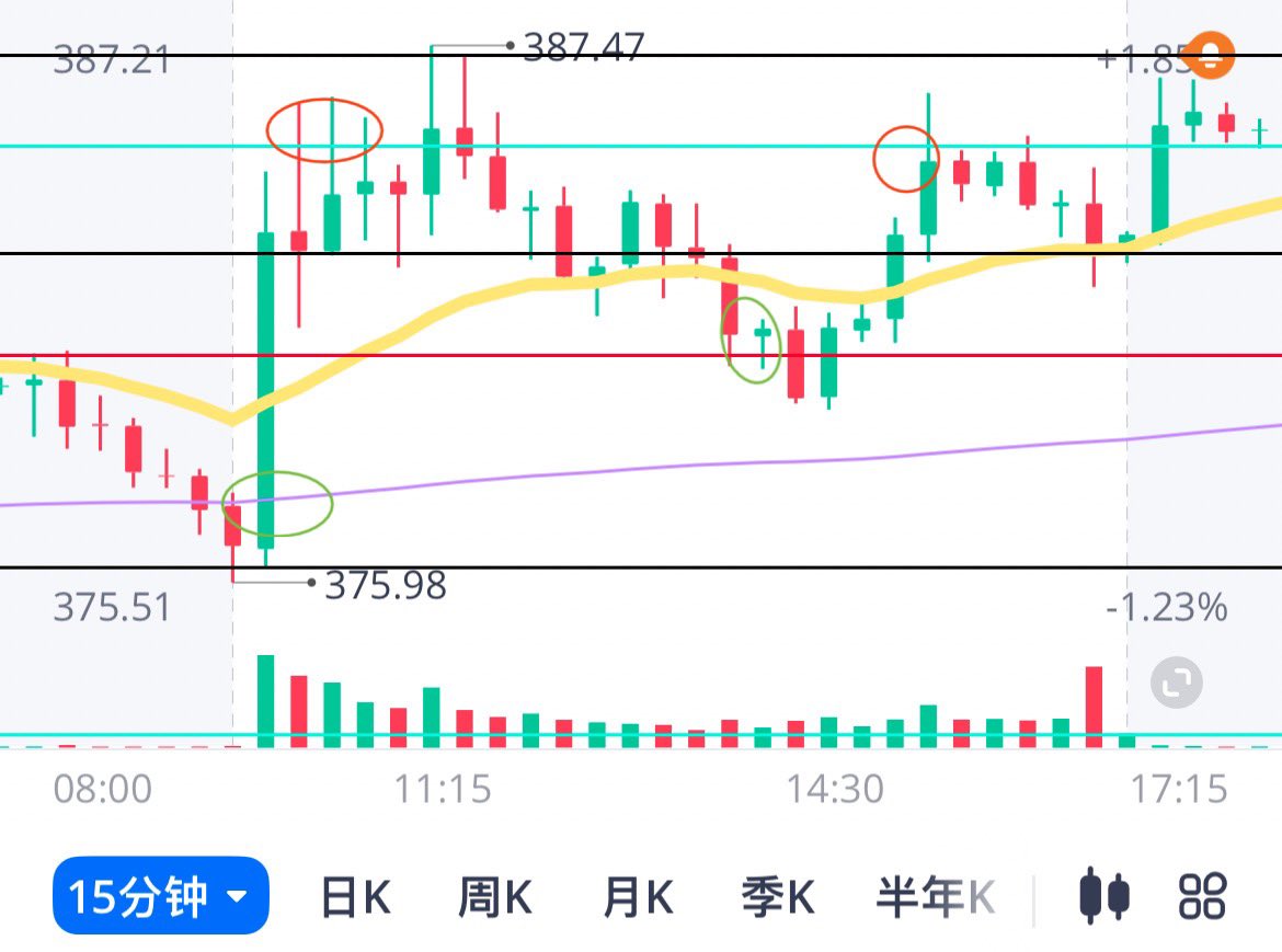 DeltaTSLA tweet media