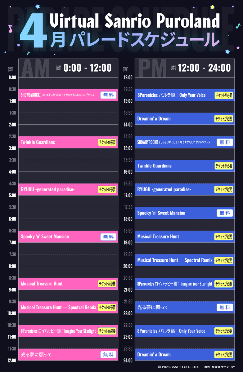 Virtual Sanrio Puroland tweet media