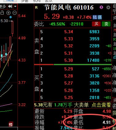 红透江山 tweet media