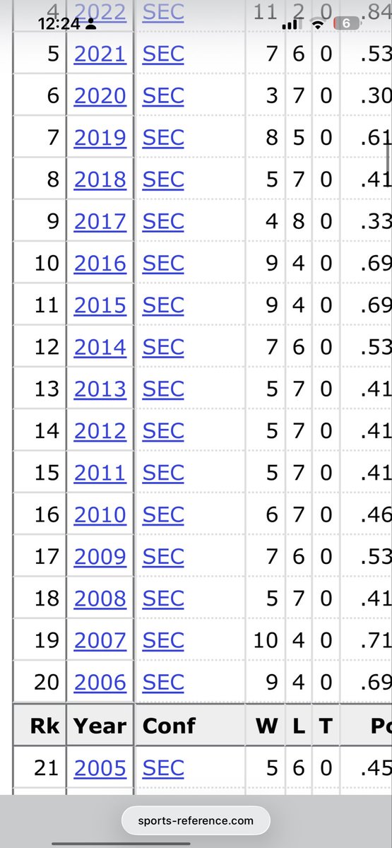 Matt Able Enthusiast tweet media