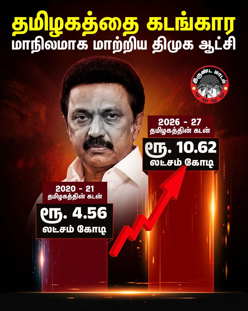 கருப்பசாமி ரமேஷ் கண்ணா 🇮🇳🚩🇮🇳 tweet media