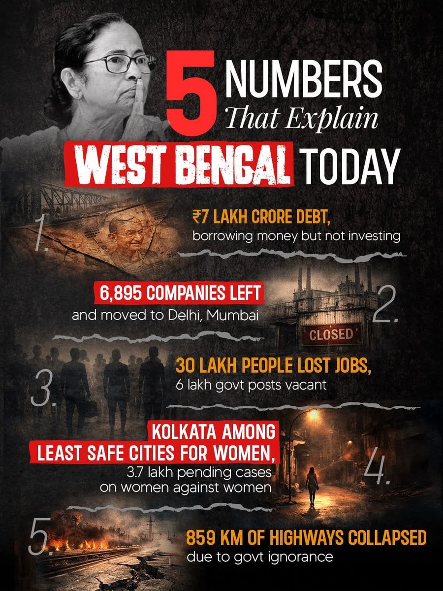 SGK ( Modi Ka Parivar ) tweet media