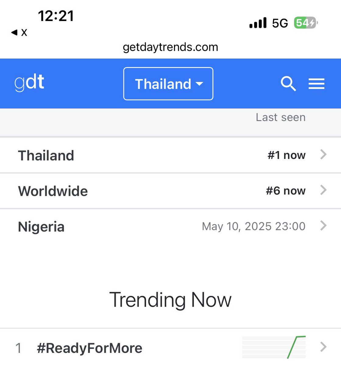 แบมแฟนฉัน 😎 💜วา-วา wa || bam tweet media
