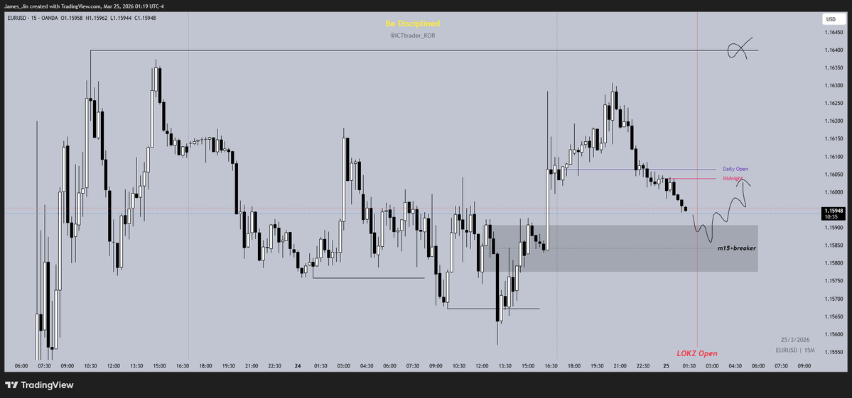 Trader_Jin tweet media