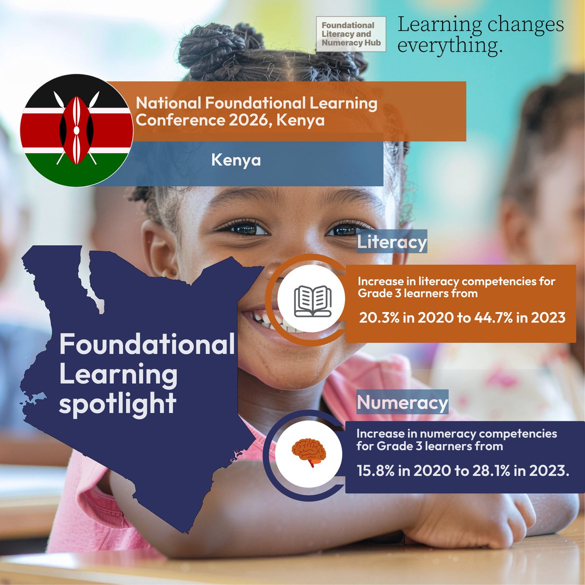 Learning Changes Everything tweet media
