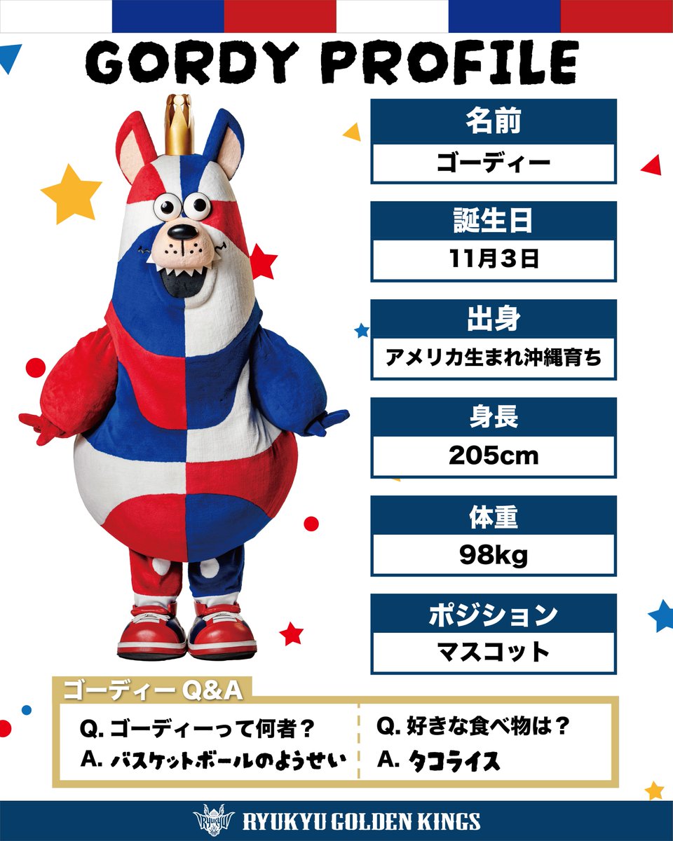 琉球ゴールデンキングス公式 tweet media