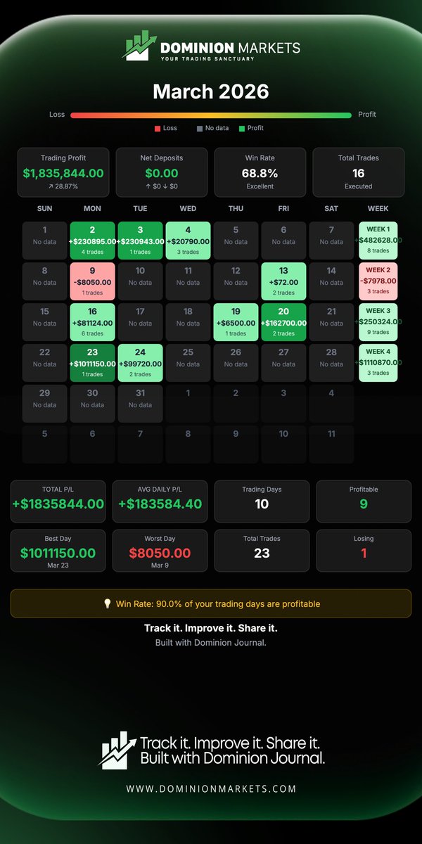 RajaBanks tweet media