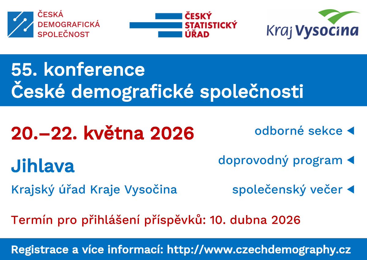 Czech_Geographical_Society tweet media