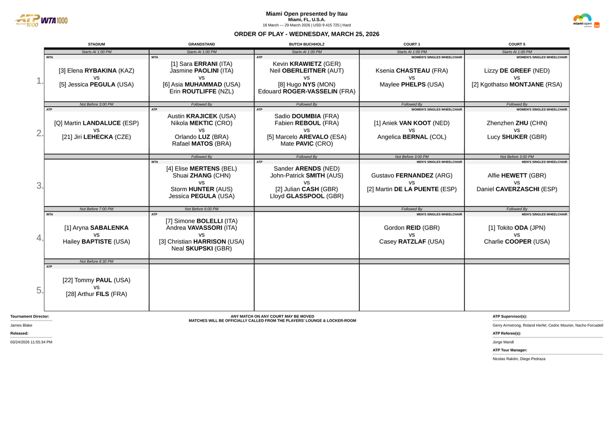 Order Of Play Tennis tweet media