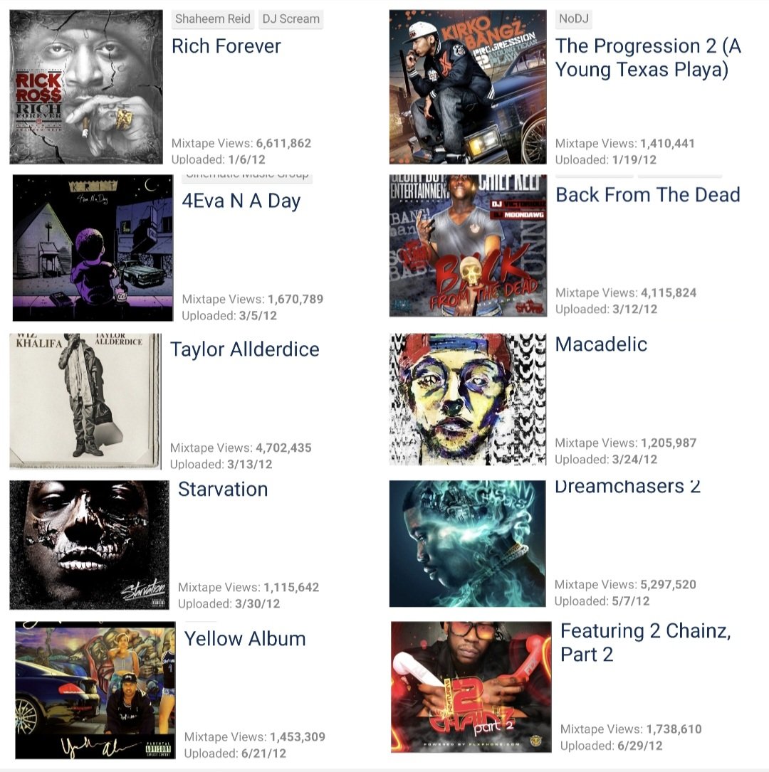 Heal(thy) Self tweet media