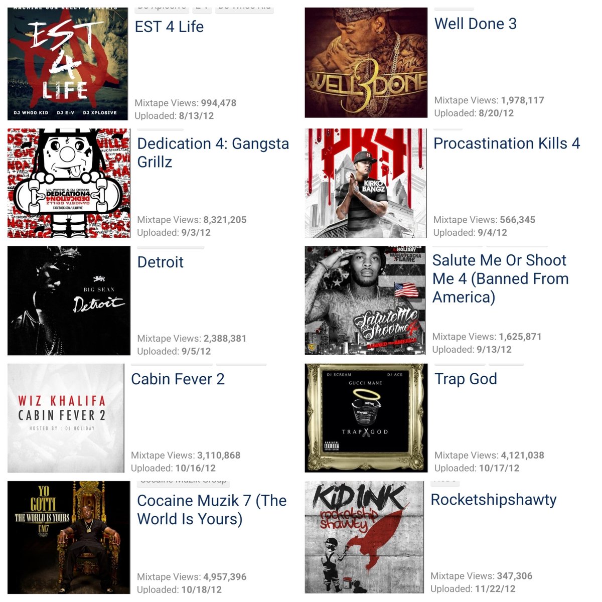 Heal(thy) Self tweet media