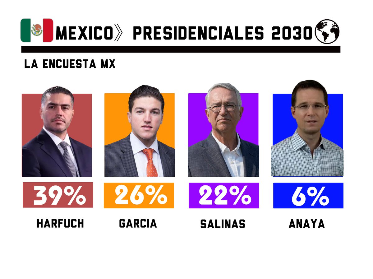 DatoWorld tweet media