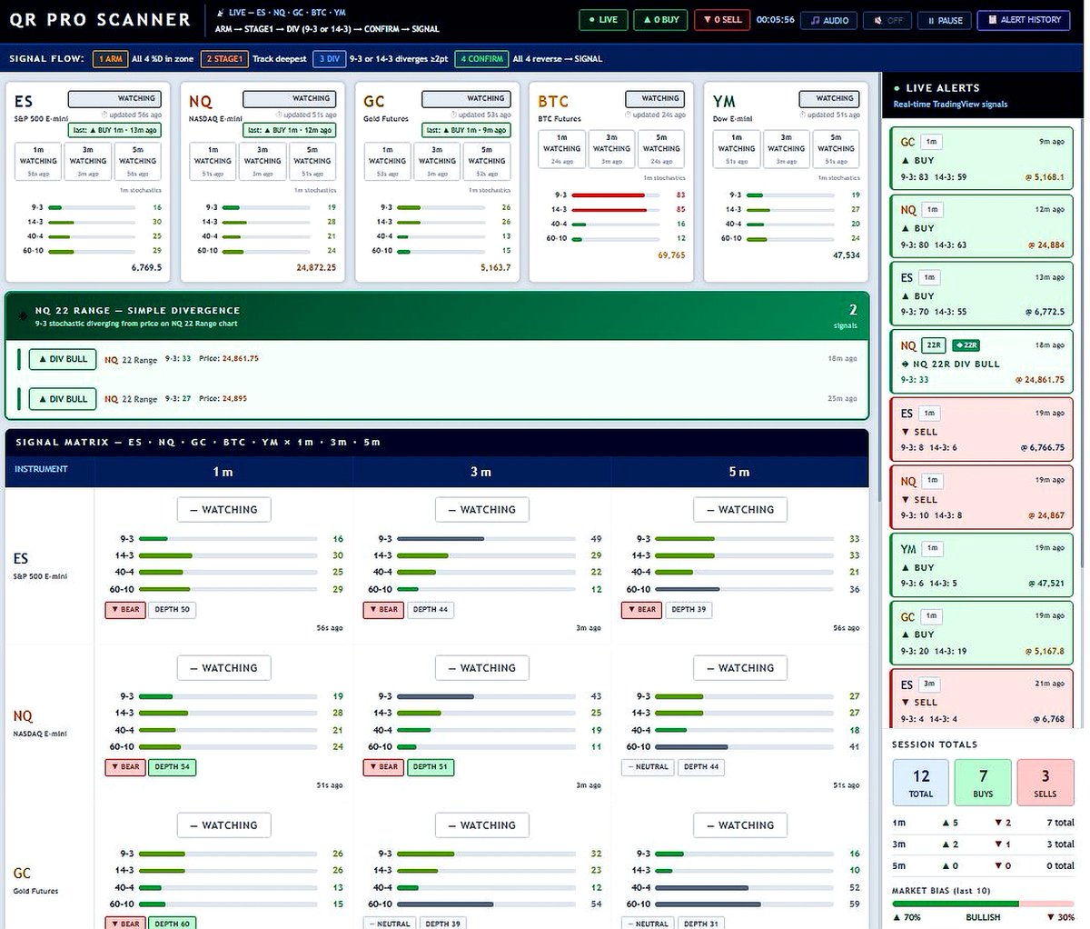 DayTraderRockStar tweet media