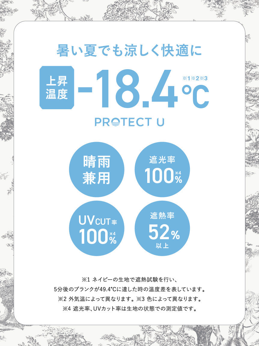 SNIDEL HOME公式アカウント tweet media