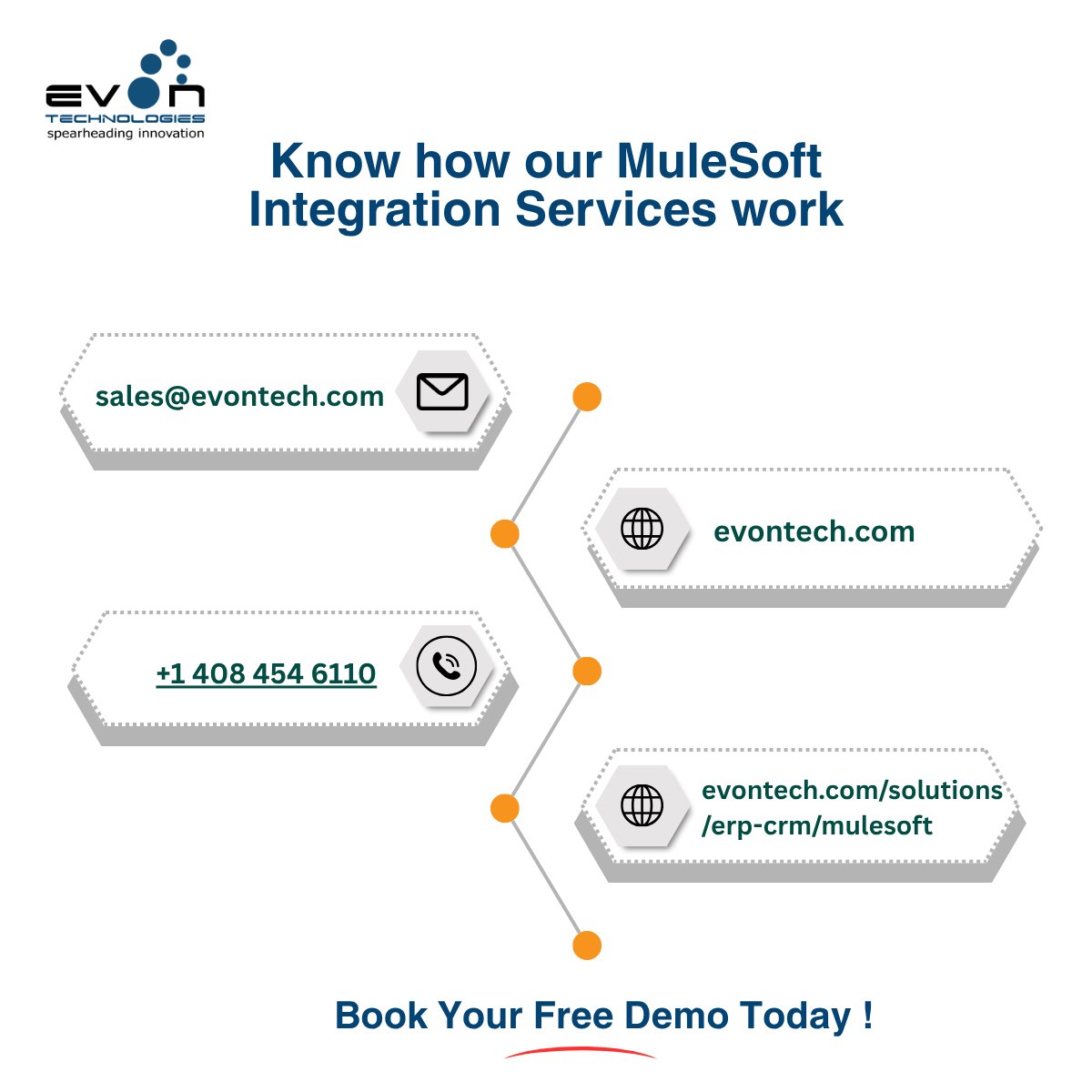 Time to jumpstart your integration journey with us - evontech.com/solutions/erp-…

#MuleSoft #MuleSoftCommunity #APIManagement #MulesoftDevelopers #SalesforceIntegration #Automation #DigitalTransformation #SoftwareDevelopmentCompany #EvonTechnologies