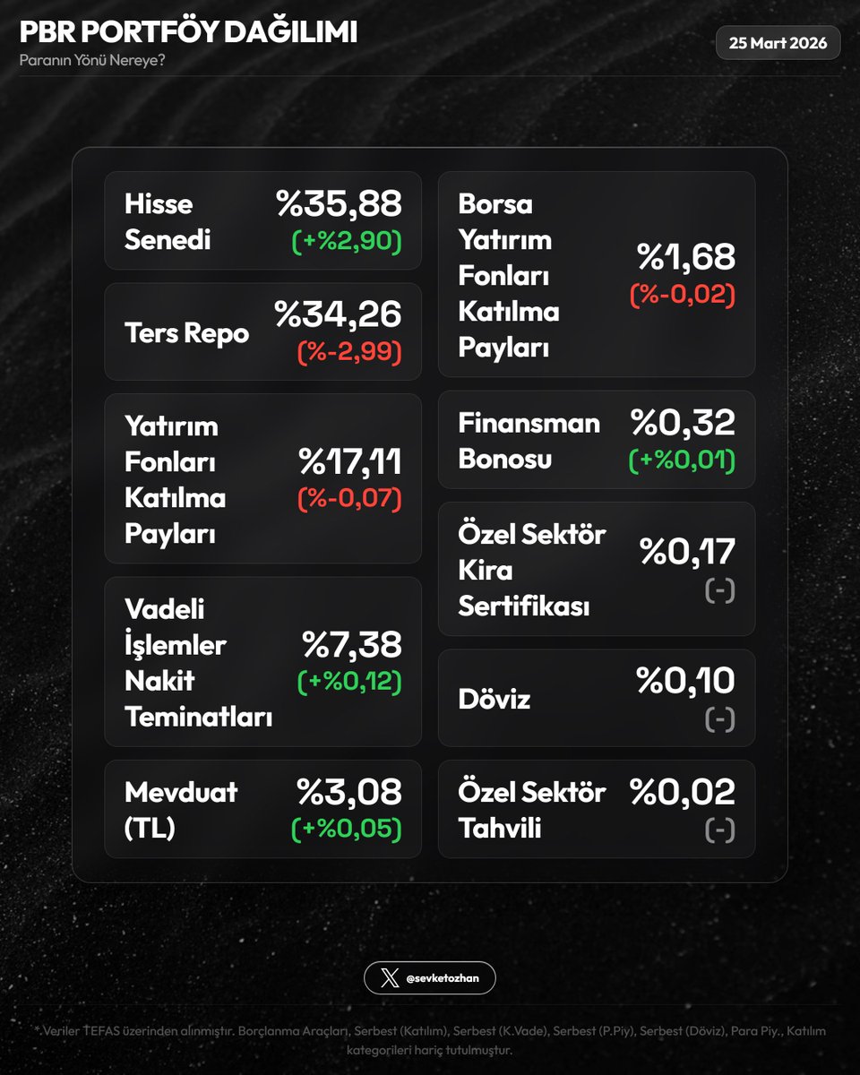 Şevket Özhan tweet media