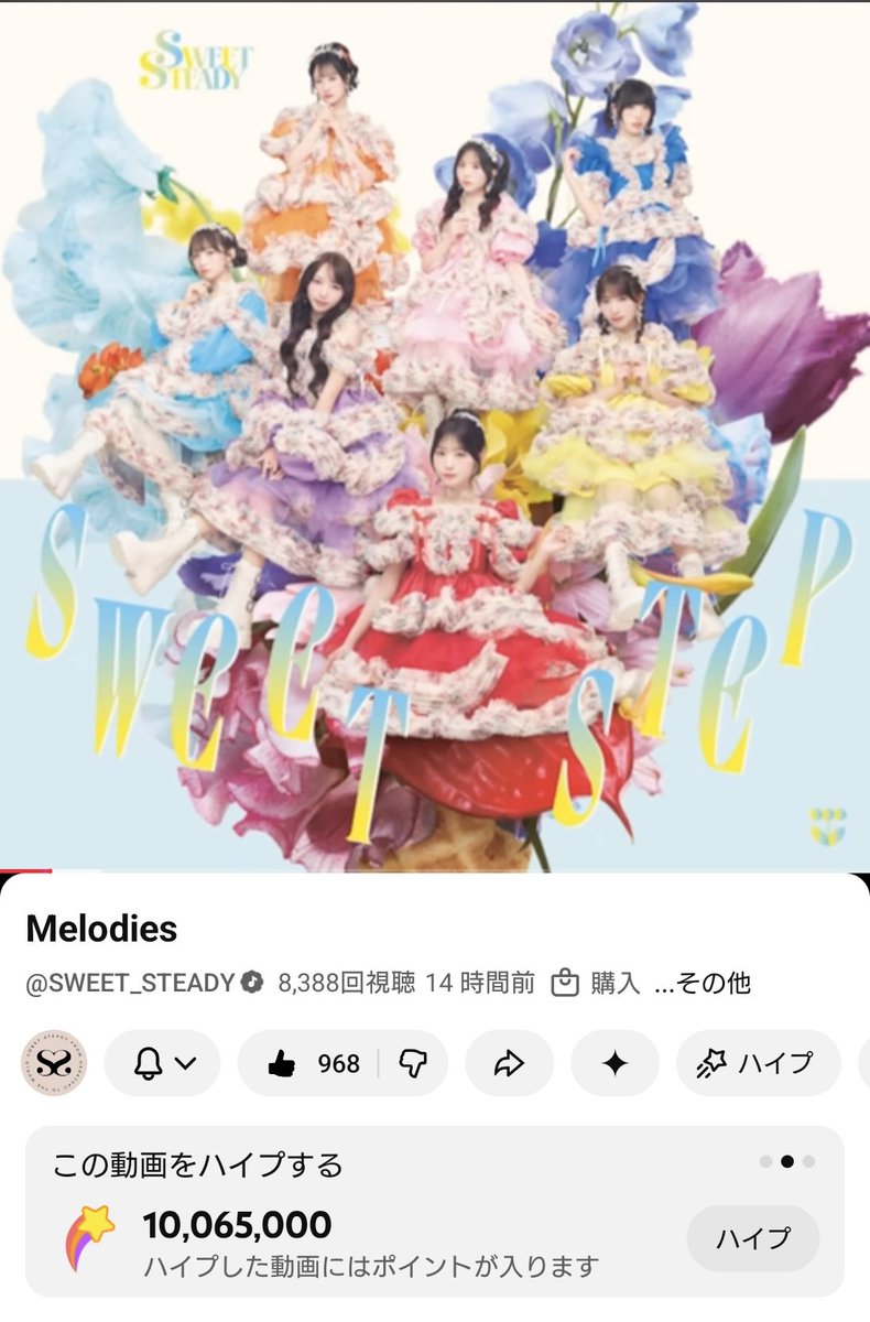 "#Melodies" - Results on X | Live Posts & Updates