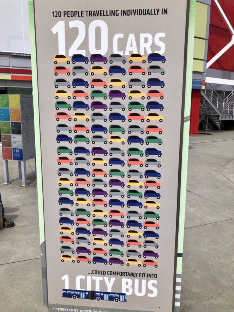 Brent Toderian tweet media