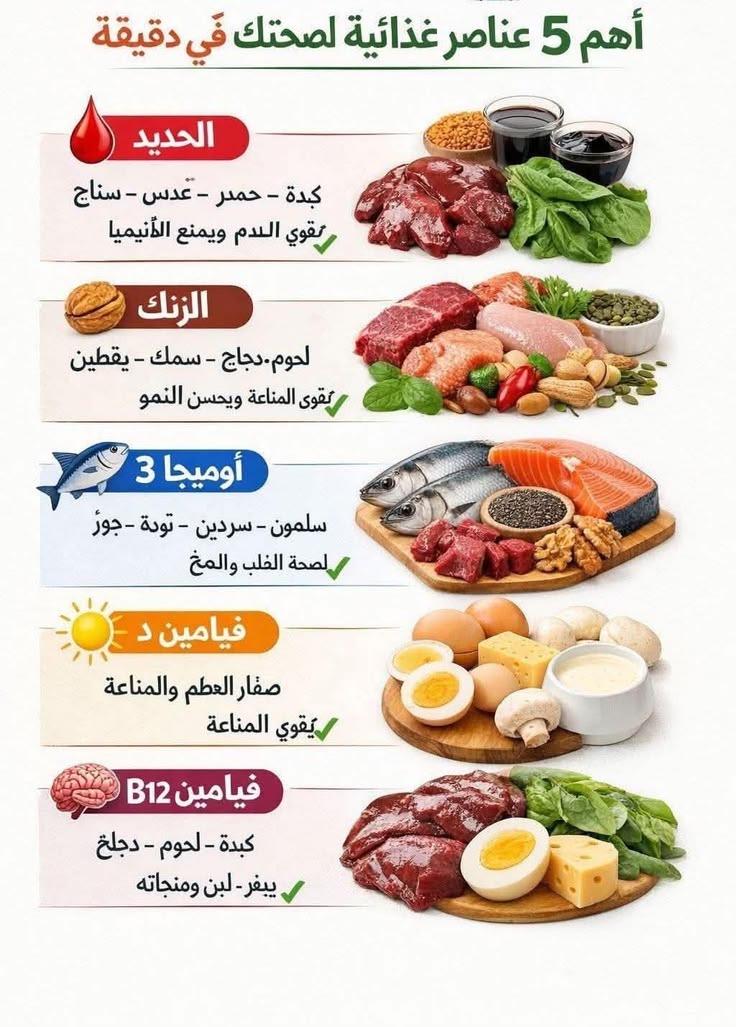 صحتك أولاً tweet media