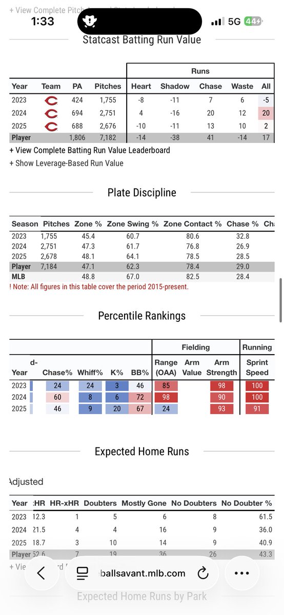 Andrew #ReleaseThePcaFiles tweet media