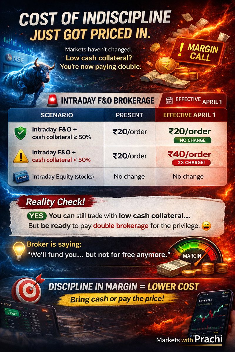 Prachi Singh tweet media